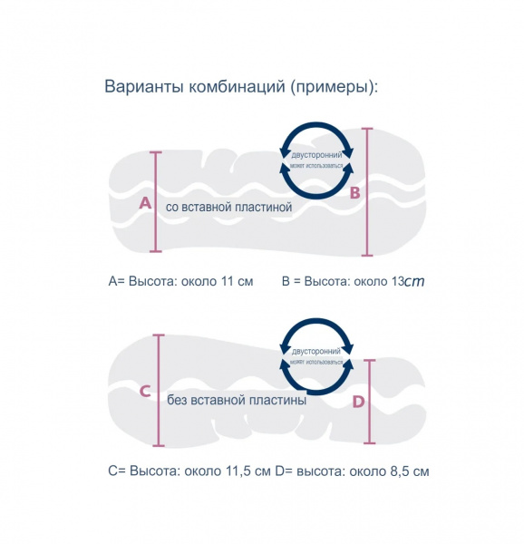 Анатомическая подушка Billerbeck Novum